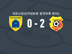 埃雷迪亚诺2-0贝伦蝎子，基纳-布朗破门，罗纳尔多-阿拉亚锁定胜局