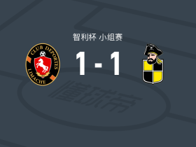 利马切颜色1-1科金博联合，巴达拉破门