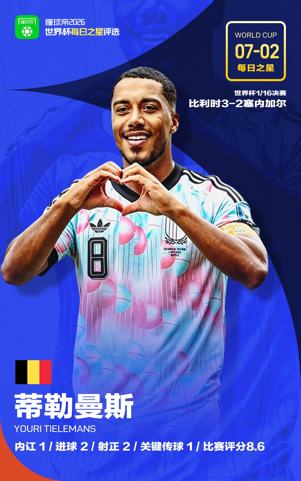 懂球帝7月2日世界杯之星：蒂勒曼斯
