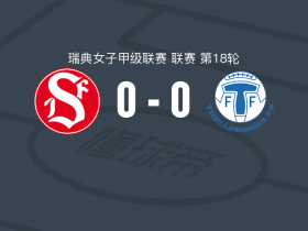桑德维肯女足0-0特雷勒堡女足，双方鏖战90分钟未分胜负