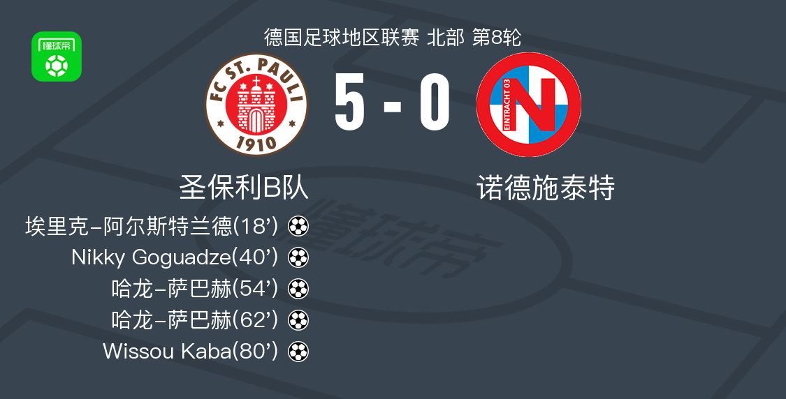 诺德施泰特 vs 德地区北
