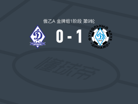 基洛夫迪纳摩1-0布良斯克迪纳摩，Matvey Martinkevich打进全场唯一进球