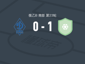伊兹伯巴什1-0马哈奇卡拉B队，gadzhi kurbanov一击制胜