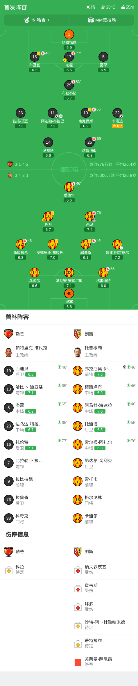 阿迪尔·布拉巴