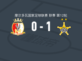 蒂拉斯波尔警长1-0米尔沙米，丰巴助球队取胜