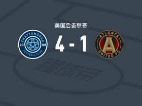 查塔努加4-1大胜亚特兰大联二队，D. Barker、Luke Husakiwsky破门
