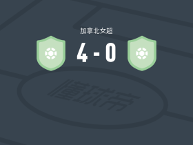 温哥华崛起女足4-0大胜渥太华急流女足，乔茜-朗赫斯特、阿卜杜建功