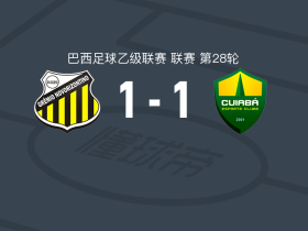 新奥里藏特人1-1库亚巴体育，维托尔-门德斯首开记录，罗慕洛扳平比分