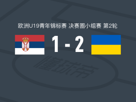 乌克兰U19 2-1逆转塞尔维亚U19，维塔利-赫柳特独中两元