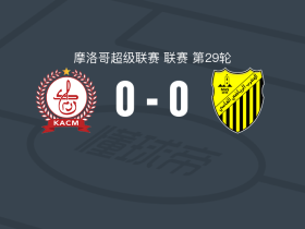 马拉克奇0-0费斯，双方互有攻守
