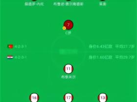 相比小组赛末轮首发，葡萄牙队更换两人，克罗地亚未做调整