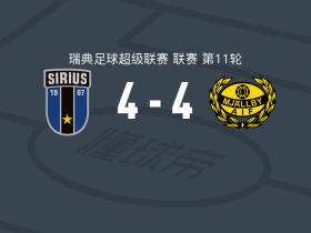天狼星4-4米亚尔比，罗比-尤尔首开记录，彼得松救主