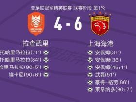 海港6-4拉查武里单场10球平亚冠改制后纪录，历史上仅次两场15-0