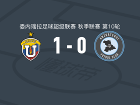 委内瑞拉中央大学1-0安佐阿特吉，卢戈一锤定音