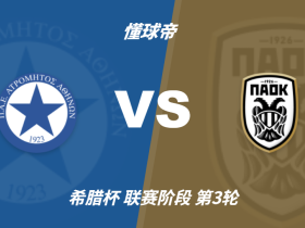 希腊杯角球统计：塞萨洛尼基场均4.2，阿特罗米托斯场均3.4
