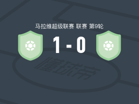 蓝鹰1-0莫亚莱军营，霍恩点射制胜