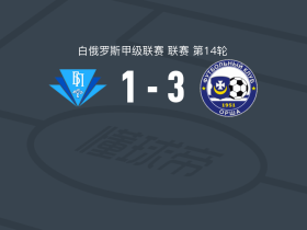 奥尔沙3-1坎普罗姆，Gleb Zheleznikov、Maksim Pashkevich建功