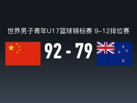 U17男篮世界杯战报：中国男篮U17 92-79新西兰男篮U17，杰登 塞西尔25分