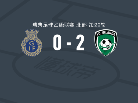 阿尔兰达2-0加费莱，弗雷德里克松破门，Anton Charbachi锦上添花