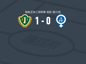 延雪平南区1-0阿特维达堡，Christoffer Hellström一剑封喉