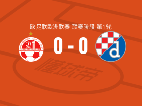 贝尔谢巴工人0-0萨格勒布迪纳摩，双方破门乏术