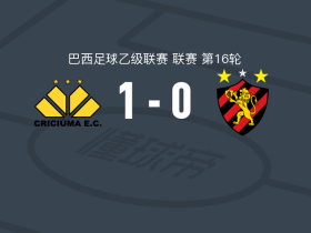 克里丘马1-0累西腓体育，瓦吉尼尼奥制胜球