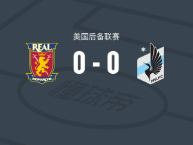 皇家君主0-0明尼苏达联二队，难分伯仲