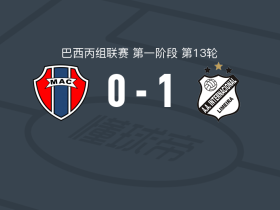 利梅拉国际1-0马拉尼昂，米格尔-比安科尼打进全场唯一进球