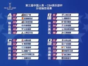 官方：CBA俱乐部杯承办城市为琼海、武汉、银川、烟台、南宁