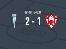 天主教大学2-1逆转科皮亚波，Martin Gómez、巴伦西亚破门
