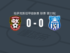 卡拉干达矿工0-0塔拉兹，秋色平分