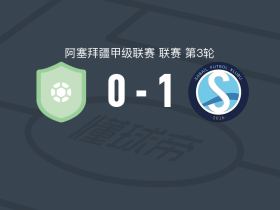 萨拜尔1-0巴库体育FK，扬-赛义德一锤定音