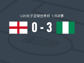 尼日利亚女足U20 3-0大胜英格兰女足U20，玛丽-马穆杜、阿凯科罗莫韦建功