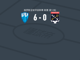 下诺夫哥罗德6-0狂胜列宁格勒达，格鲁列夫梅开二度，Stanislav Lapinskiy建功