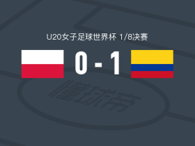 哥伦比亚女足U20 1-0波兰女足U20
