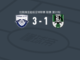 格洛比纳3-1图库姆斯，多布雷科夫斯建功，Maksims Sidorovs破门