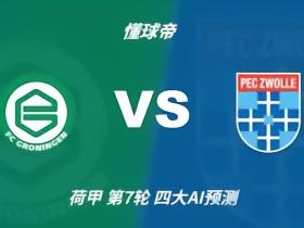 四大AI预测格罗宁根vs兹沃勒：三家猜主胜，Kimi猜平局