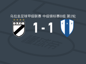 多瑙河1-1尤文图德，拉米罗-佩拉尔塔破僵，塞瓦斯蒂安-罗德里格斯救主