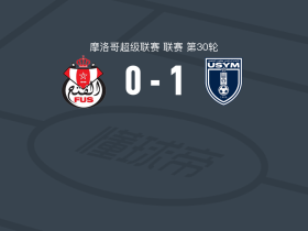 雅各布曼苏尔1-0拉巴特联盟，Mehdi Balouk点射制胜