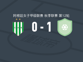社会体育协会女足1-0班菲尔德女足，lara lopez一剑封喉