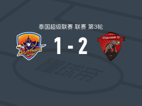 乌泰他尼2-1逆转阿育他亚联，西罗芝、罗伯蒂尼奥建功