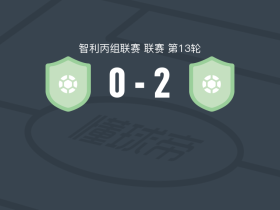施维格2-0科尔查加