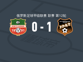 乌拉尔1-0下卡姆斯克，Ilya Ishkov制胜球