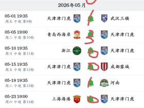 我的看法，有一点悲观。