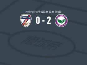 布赖代隼2-0吉达体育，Dennis Sesugh建功，Mohammed Al Tuwaijri锦上添花