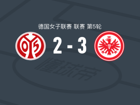 法兰克福女足3-2逆转美因茨女足，布洛姆奎斯特破门，厄斯滕斯塔建功