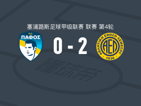 利马索尔2-0帕福斯，穆盖建功，路德-辛格锦上添花