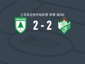 穆拉体育2-2伊格迪尔FK，居莱尔首开记录，Yasin Uzunoğlu扳平比分