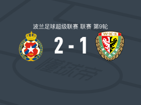 克拉科夫维斯瓦2-1弗罗茨瓦夫，乌里加、罗达多破门