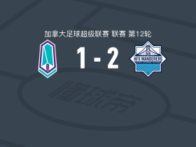 HFX流浪者2-1太平洋FC，洛伦佐-卡勒加里、Tavio Ciccarelli破门